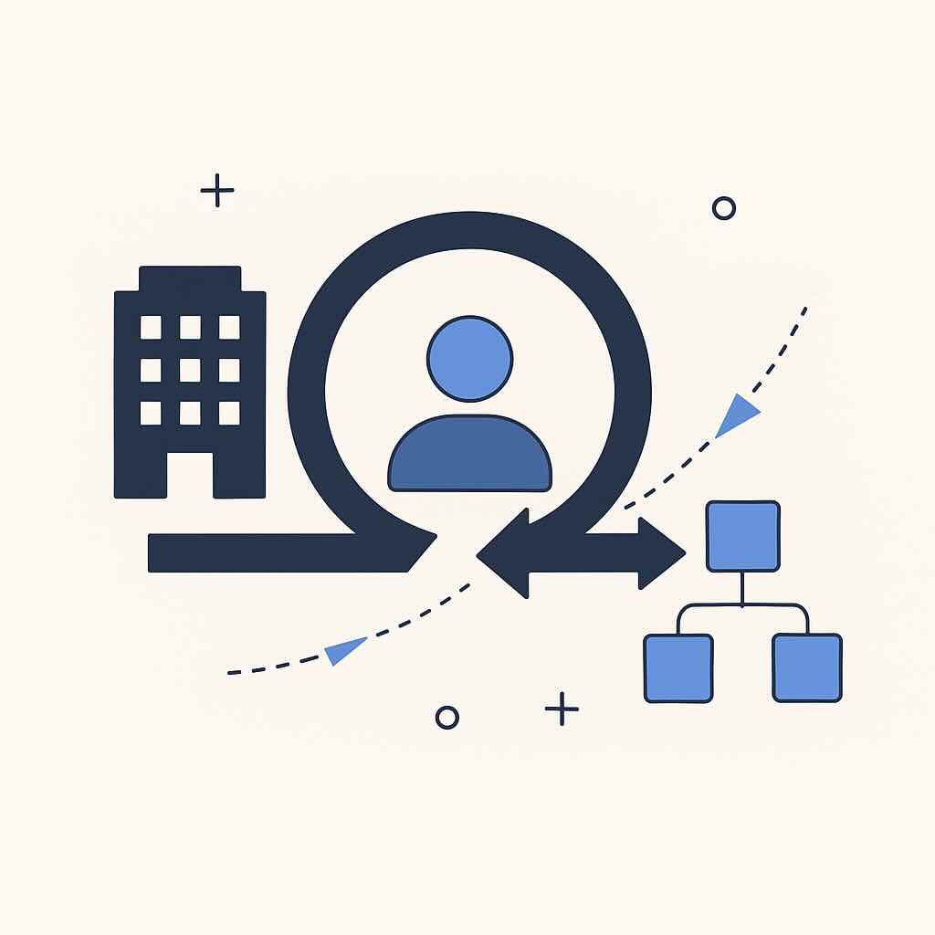Agile Transformation